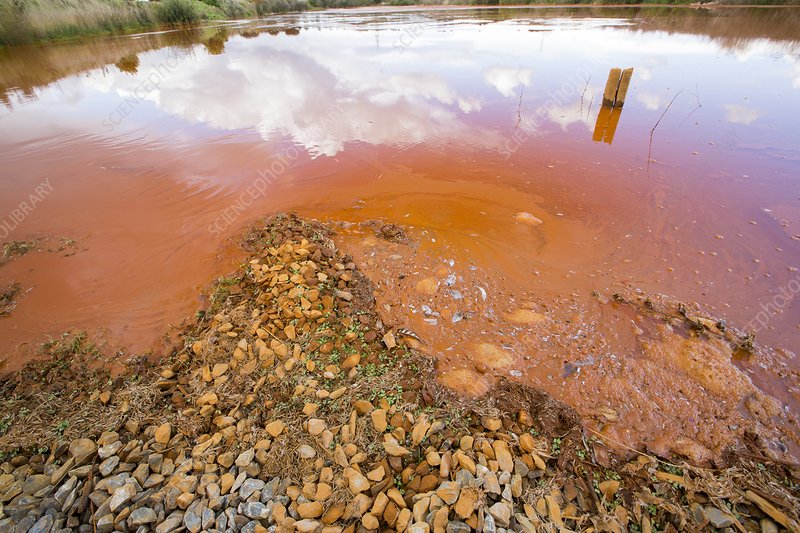 The water pollution caused by mining