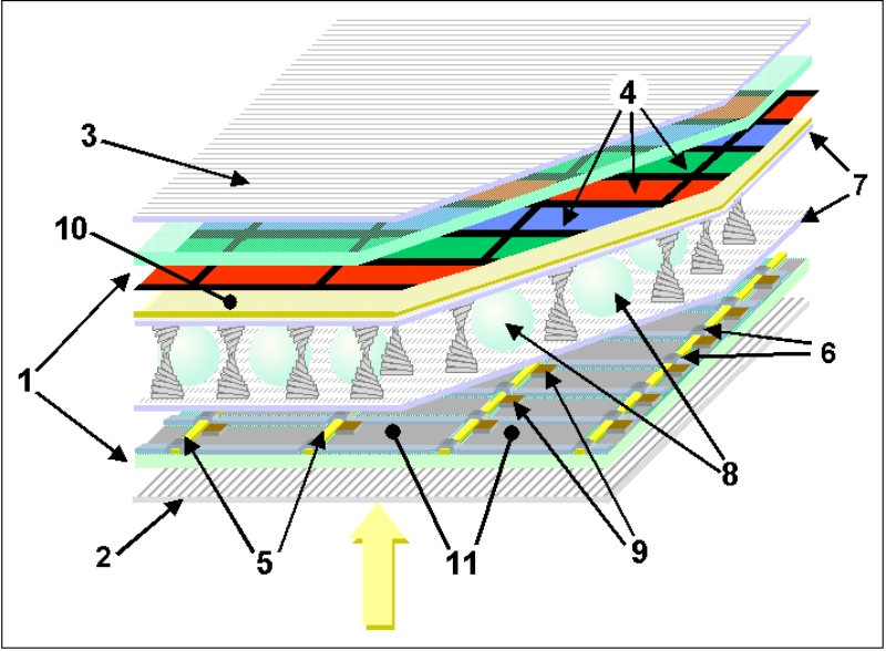 TFT-LCD_Layout