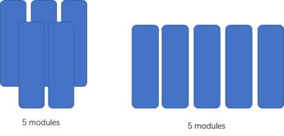 influenced by the arrangement mode