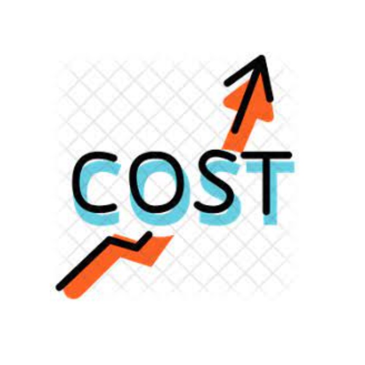 cost