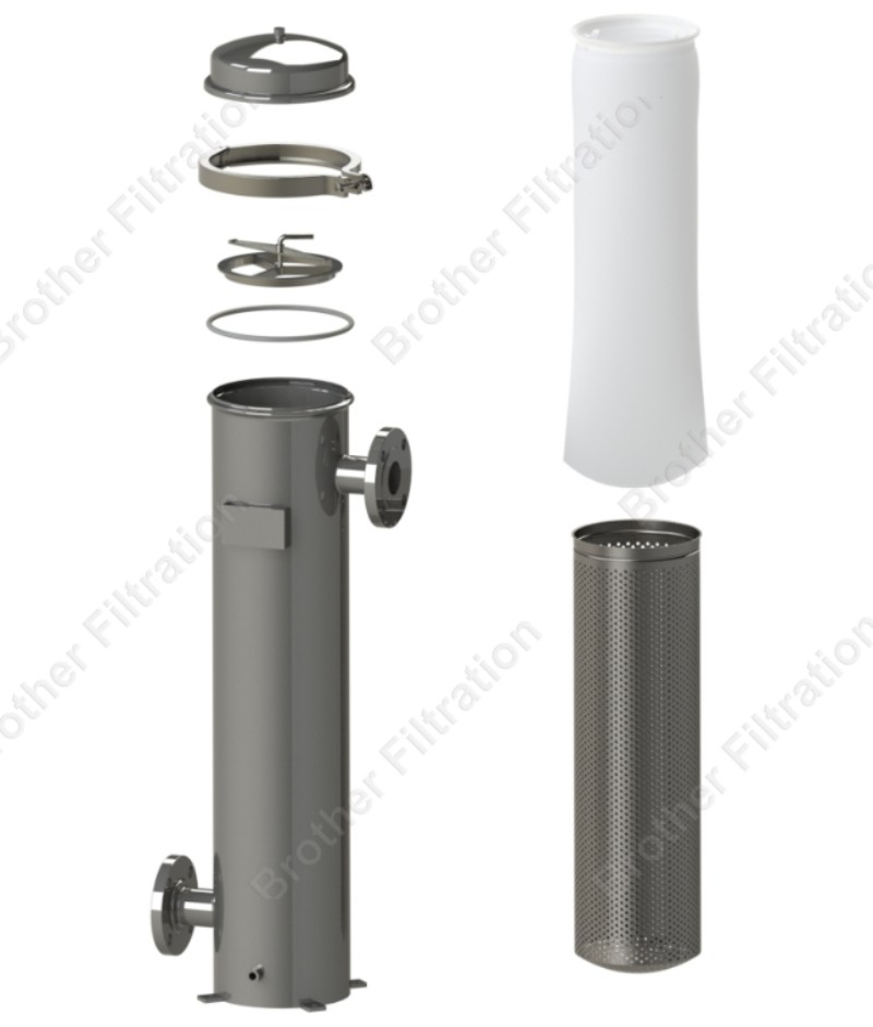 Filter Element Support