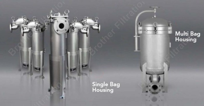 Regularly clean and maintain the bag filter housing