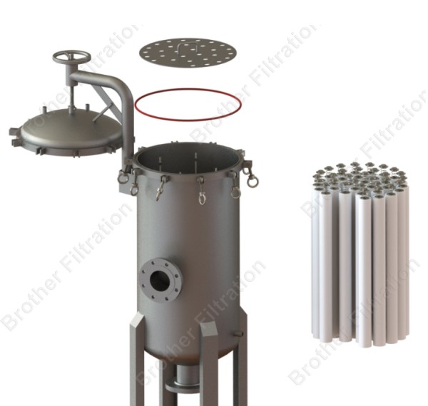 Basics of Cartridge Filter Systems