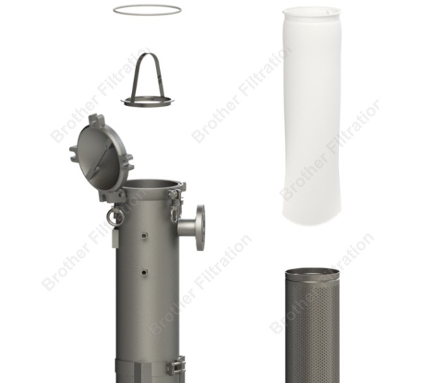 These encompass the filter bags, bag housings, and filtration mechanisms